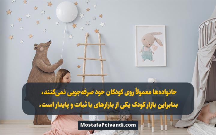 H:\MostafaPeivandi.com\Site\مقالات\1404\معرفی پرفروش‌ترین محصولات برای فروش آنلاین در ایران