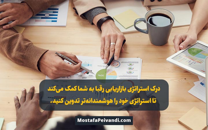 تحلیل استراتژی بازاریابی رقبا در کسب و کار آنلاین