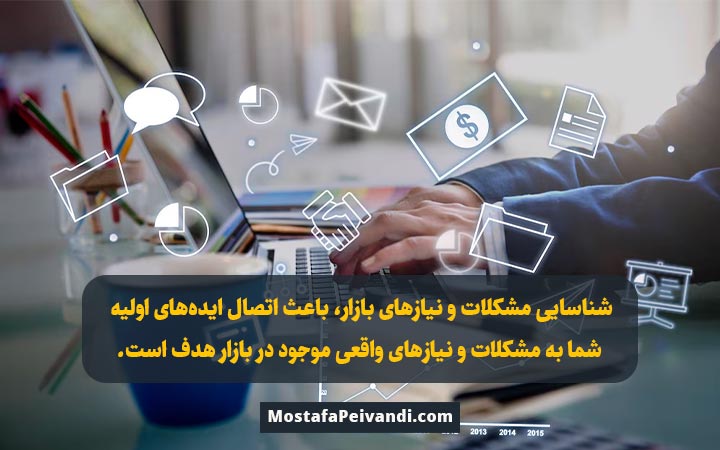 روش انتخاب بهترین نیچ