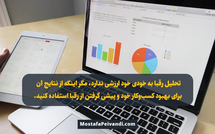 نتایج تحلیل رقبا در کسب و کار آنلاین