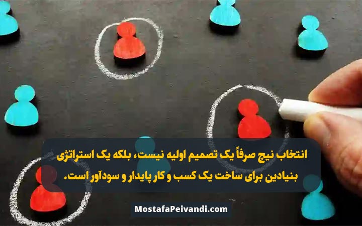 چرا انتخاب نیچ مارکت