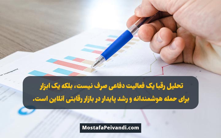 چرا تحلیل رقبا در کسب و کار آنلاین